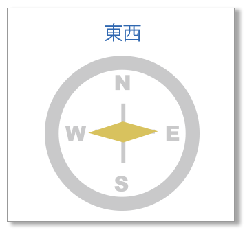 東西