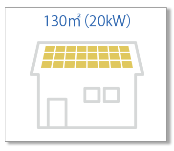 130㎡（20kW）