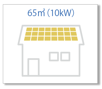 65㎡（10kW）